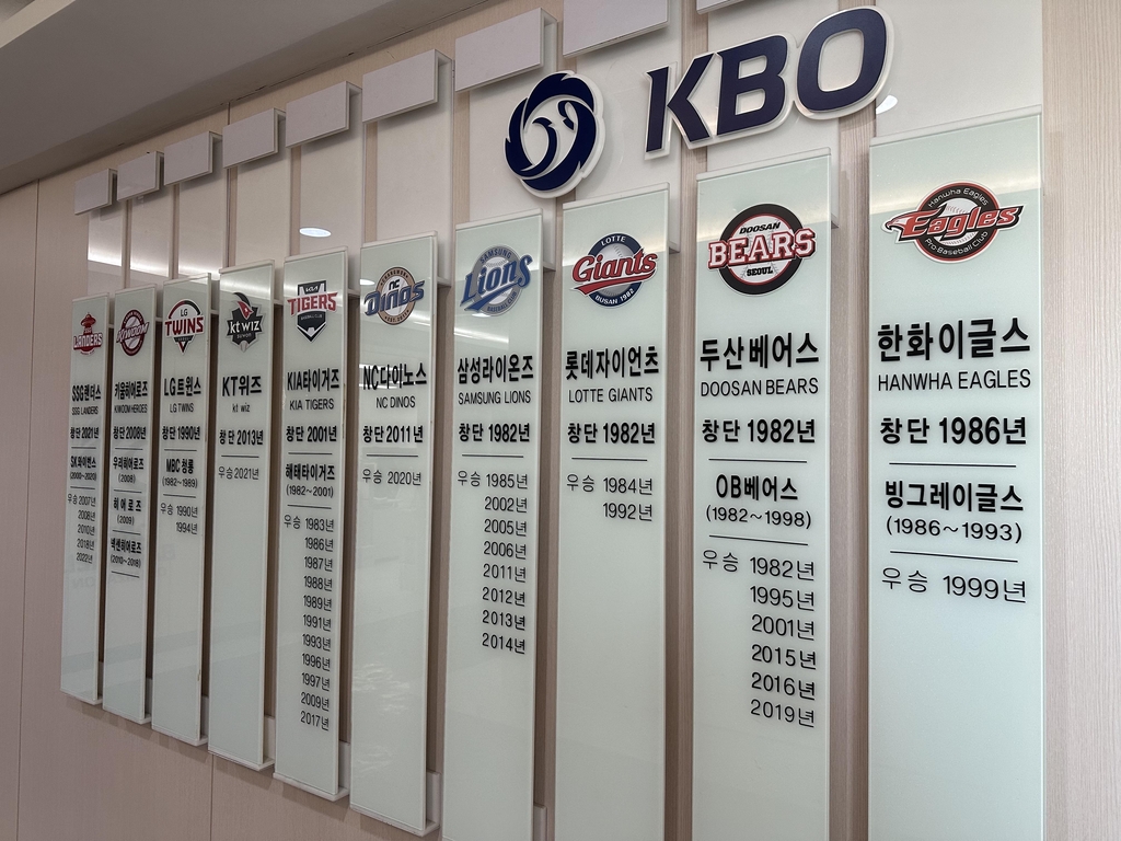 야구 국가대표 상시 평가전 열린다…KBO 상반기에 종합대책 발표