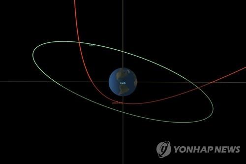 "소행성 주말 지구-달 사이 통과…도시 하나 날릴 수 있는 크기"