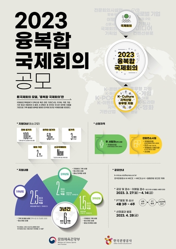 문체부, '2023 융복합 국제회의' 공모…3년간 최대 6억원 지원