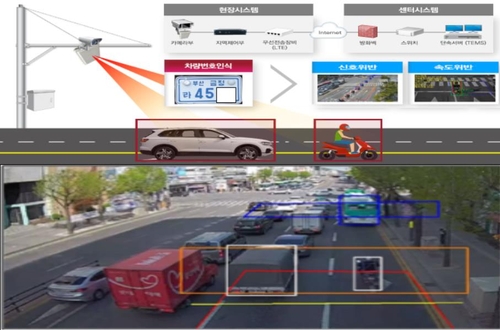 속도·신호 카메라 지났다고 '안심' 금물…뒷번호판 촬영