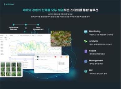 이달의 A-벤처스에 아이오크롭스…스마트팜 운영 프로그램 개발