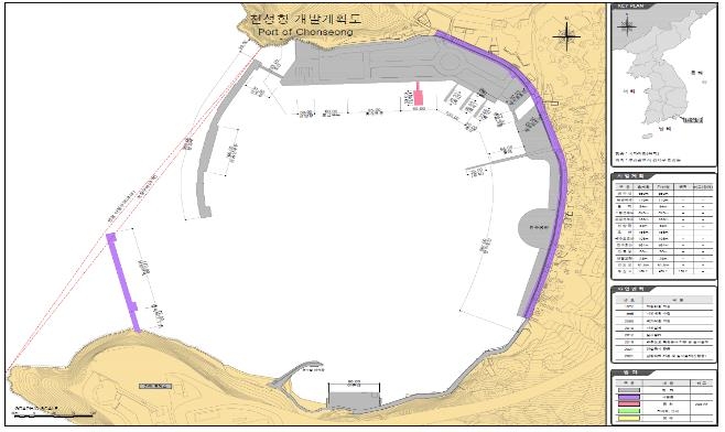 부산 가덕도 천성항에 212ｍ 방파제 발주…친수광장도 복구