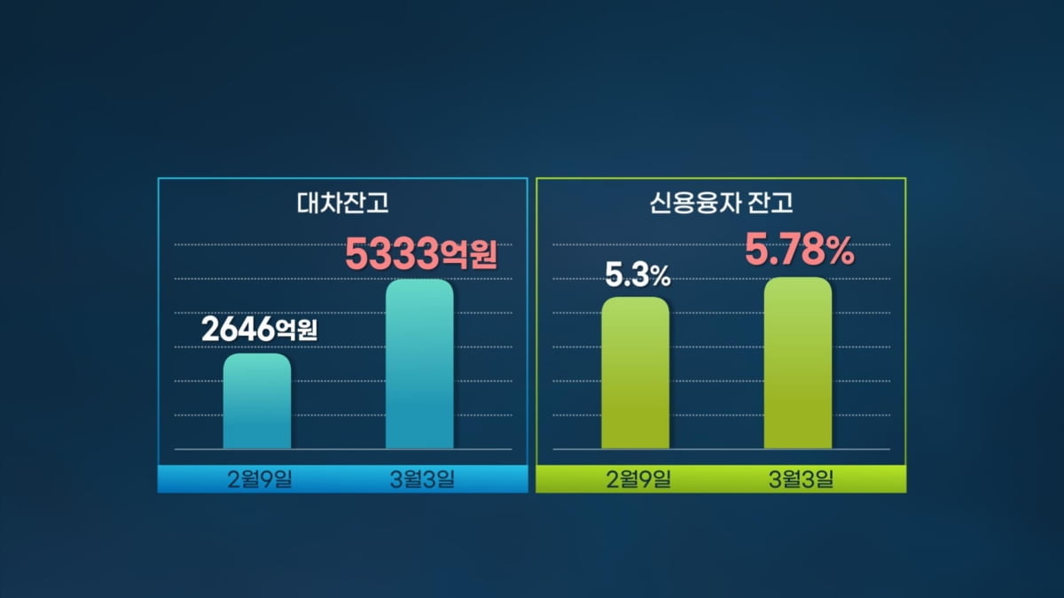 "공개매수, 지분 1% 확보에 그쳐"…엇갈리는 증권사 투자의견