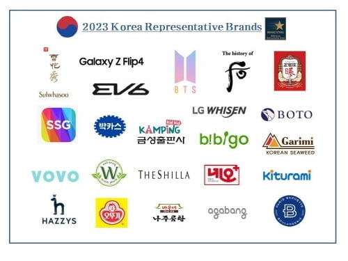 '대한민국 최고의 브랜드는?'… 브랜드스타즈선정위원회, '2023 국가대표브랜드' 발표