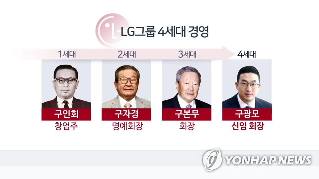 LG家 첫 상속 분쟁…'장자 승계' LG "경영권 흔들기 용납 안돼"