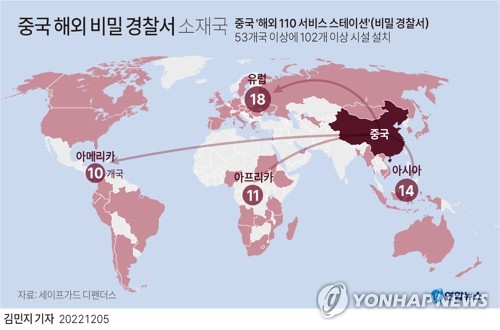 中, 공관에 공산당 반부패사정감찰관 파견…경찰력 행사 본격화?