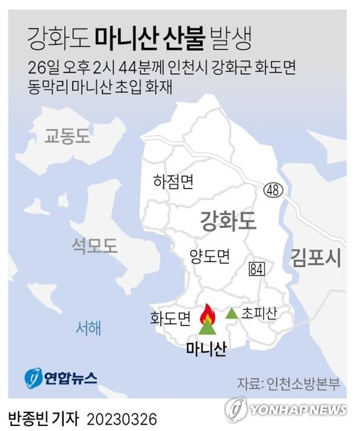 마니산 산불, 오후 10시 기준 진화율 65%…드론 투입 야간진화(종합)