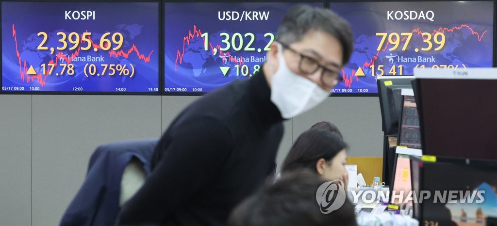 美 은행지원책에 금융위기 우려 완화…아시아 증시 상승