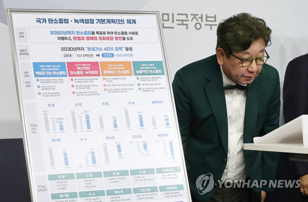 산업계 2030년 온실가스 감축률 14.5→11.4%…尹정부 첫 로드맵(종합)