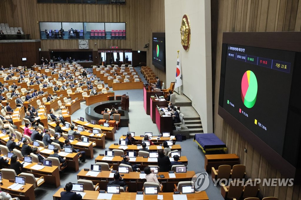 與하영제 체포동의안 가결…한동훈 "다른 결과 의원들께 물어야"(종합)