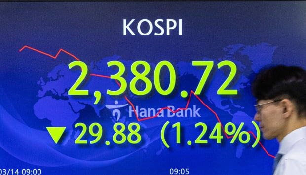 14일 오전 서울 중구 하나은행 본점 딜링룸. 사진=연합뉴스