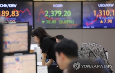 코스피, 은행불안 진정에 장초반 강세…환율도 하락 출발(종합)