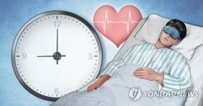 "중년 수면시간, 뇌 건강에 영향"