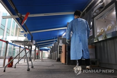 부산 25일 낮까지 154명 확진…일주일 전과 비슷(종합)