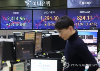 사업보고서 제출마감 임박…'비적정' 감사의견 퇴출위기 속출