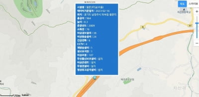 경기도, 478개 터널 데이터 개방…방재시설 현황정보 제공