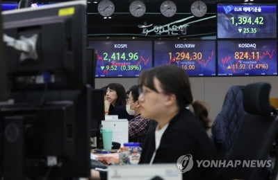 [증시 풍향계] 불안과 기대속 '눈치보기장세'…미국은행 위험 촉각