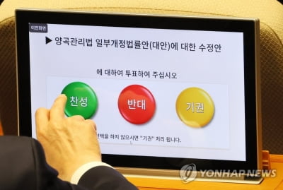 尹대통령, 내달 4일 양곡관리법 거부권 행사할 듯(종합)