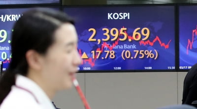 증시 FOMC 앞두고 하락…'압색 여파' 에코프로그룹株 '휘청'