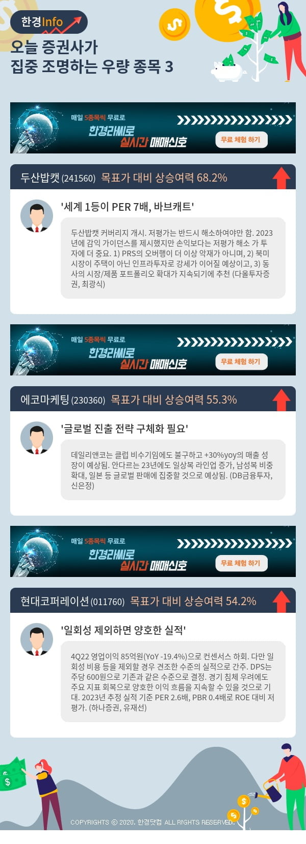 오늘 증권사가 집중 조명하는 우량 종목 3