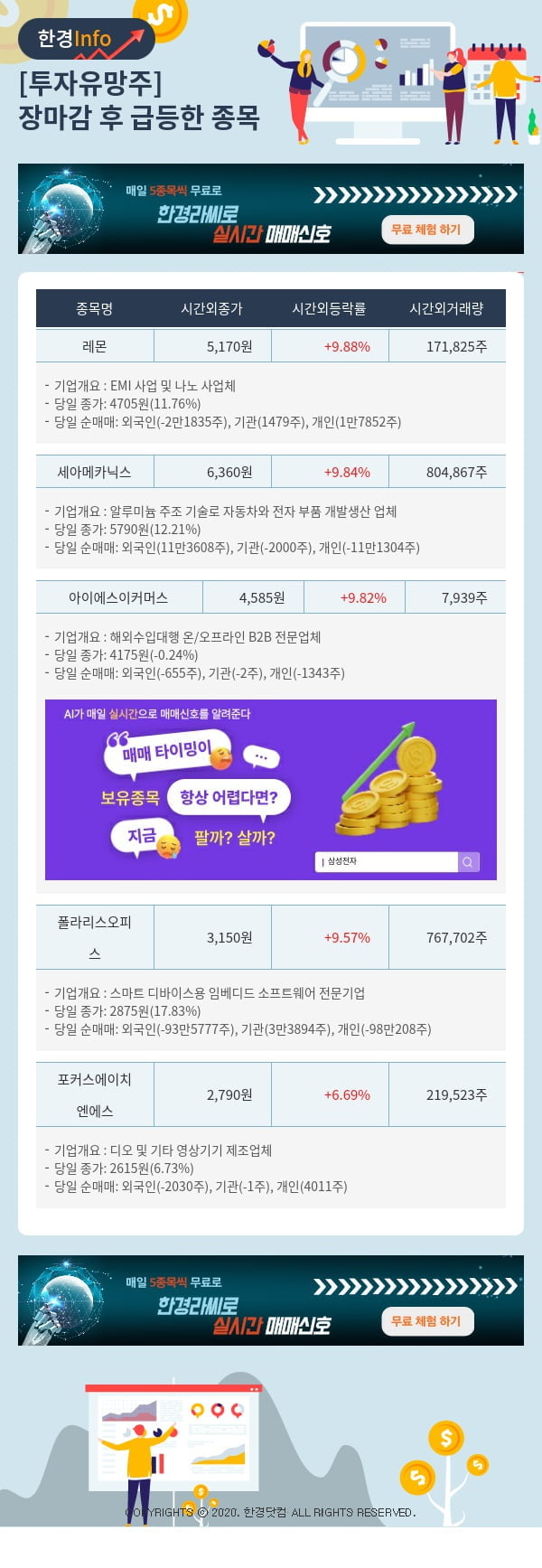 투자유망주-어제 장마감 이후 급등한 종목 레몬, 세아메카닉스