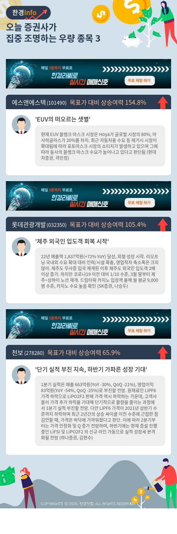 오늘 증권사가 집중 조명하는 우량 종목 3