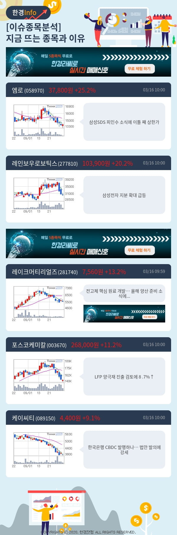 이슈종목분석-지금 뜨는 종목과 그 이유는?