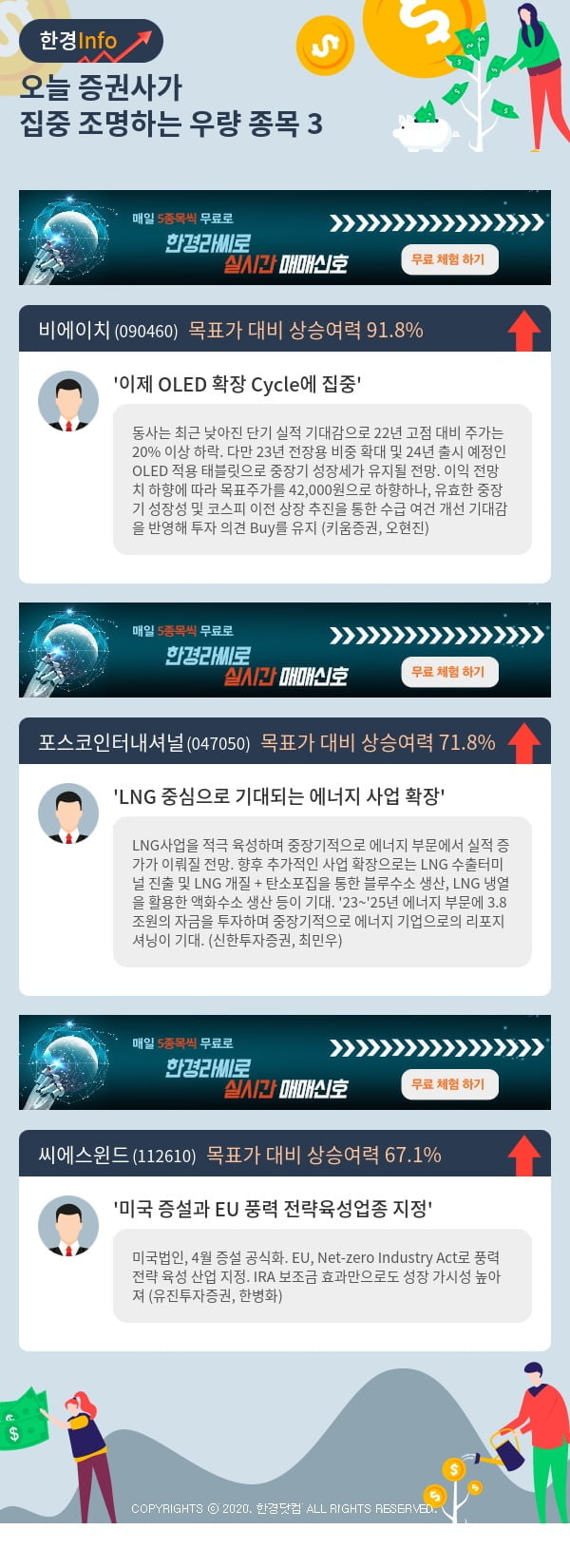 오늘 증권사가 집중 조명하는 우량 종목 3