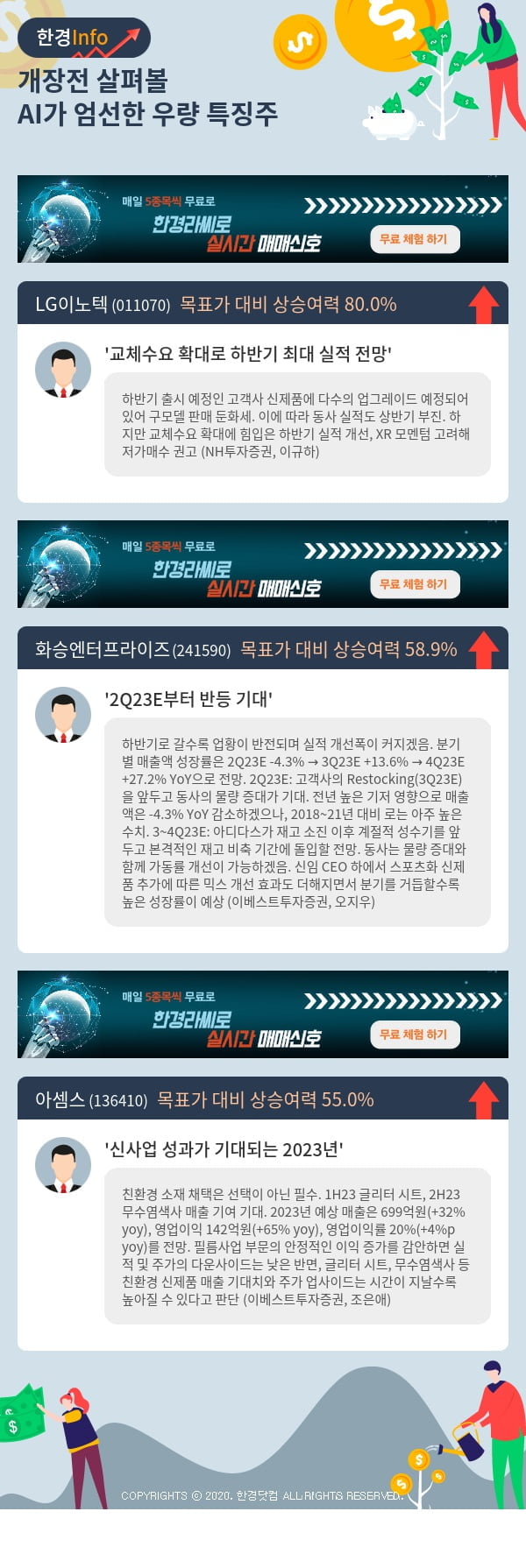 개장전 살펴볼 AI가 엄선한 우량 특징주