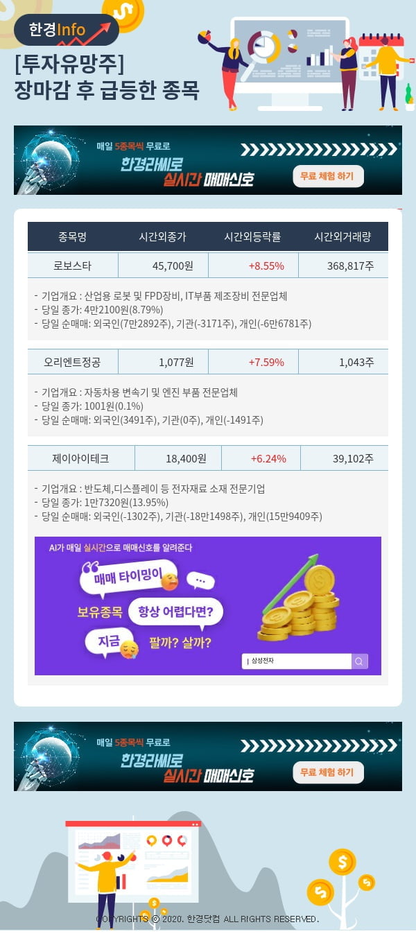 투자유망주-어제 장마감 이후 급등한 종목 로보스타, 오리엔트정공