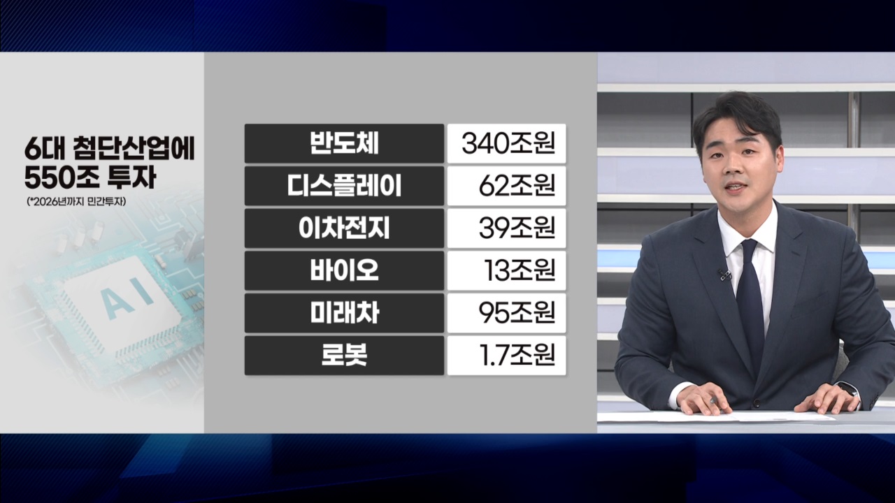 삼성, 파운드리 300조 신규 투자…"TSMC 잡는다"