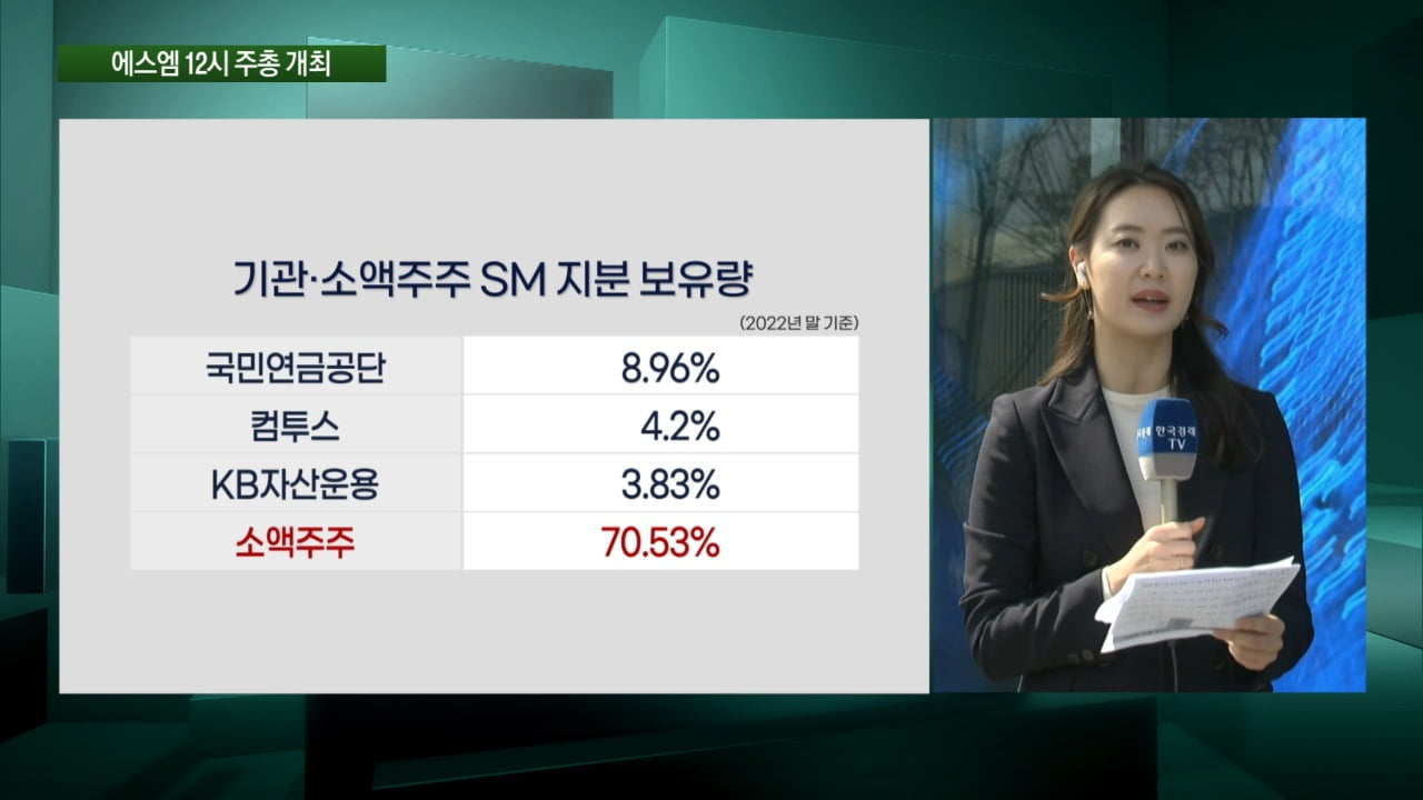 이수만, SM 주총 참석하나…3.65% 주주권 행사 여부 '관심'