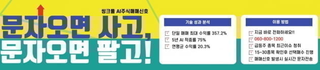 ◈오늘의매수종목◈ 다년간 수집된 빅데이터를 기반으로 최적의 타이밍을 알려드립니다. –씽크풀AI매매신호