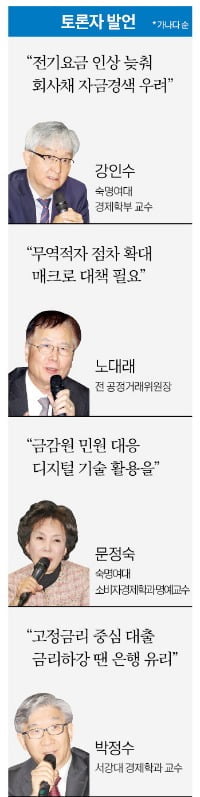 "금융지주 회장, 성과 내고 절차 갖춘다면 5연임도 가능"