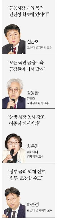 "금융지주 회장, 성과 내고 절차 갖춘다면 5연임도 가능"