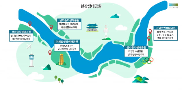 오세훈표 '그레이트 한강' 시동 건다…서울시, 생태공원 재정비