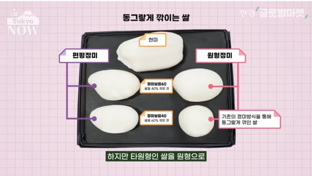 환상의 쌀 돌려깎기…식당 '사케' 한 병이 40만원인 이유 [정영효의 인사이드 재팬]