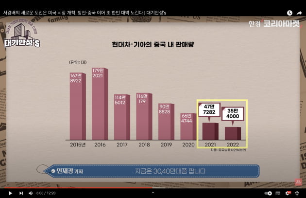 中 의존도 줄이는 아모레퍼시픽, 미국 시장 공략 나섰다 [안재광의 대기만성's]