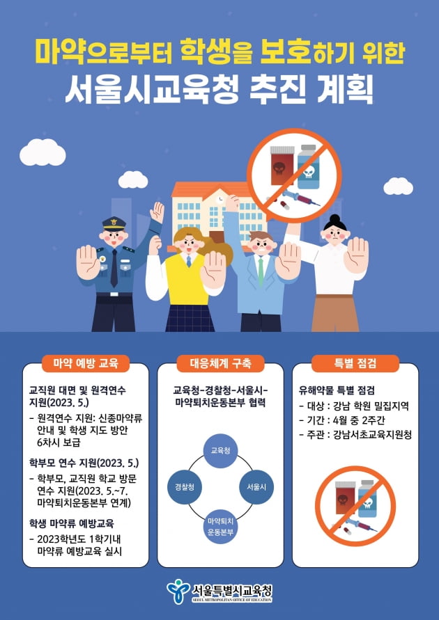 서울교육청, 강남 학원가 일대 마약 특별점검 한다