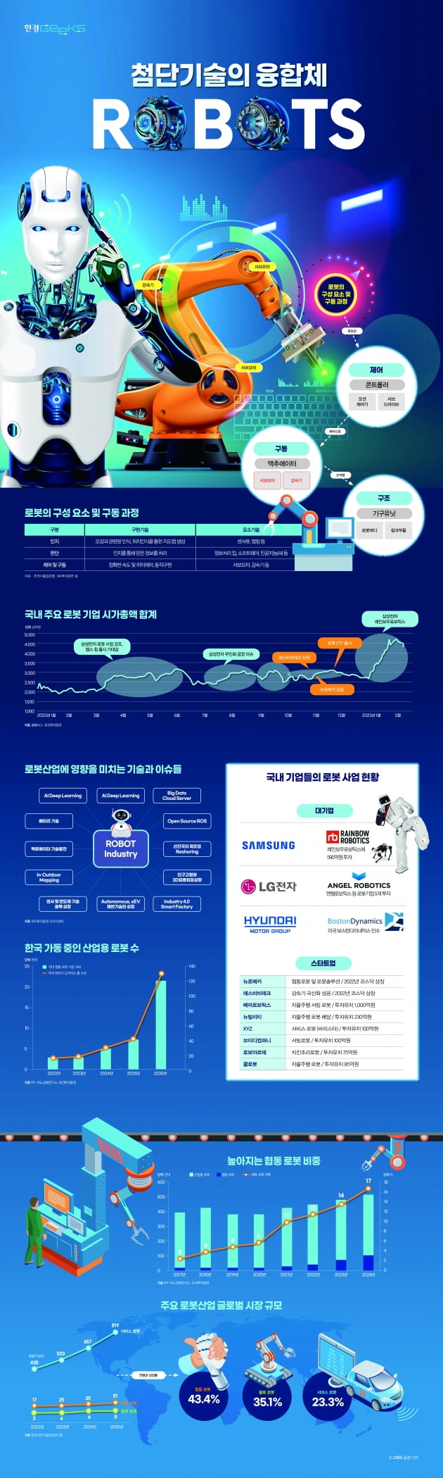 사진을 누르면 크게 볼 수 있습니다.