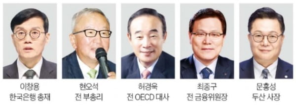 이창용·변양호…4년 만에 뭉치는 韓 '브레튼우즈 클럽'