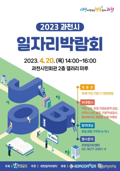 경기 과천시, 오는 20일 시민회관에서‘2023 과천시 일자리 박람회’