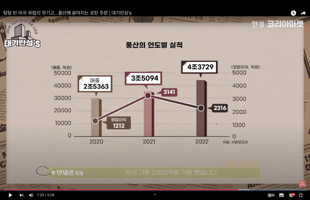 美 도·감청 파문의 핵심 '포탄', 한국 기업이 만들었다는데… [안재광의 대기만성's]