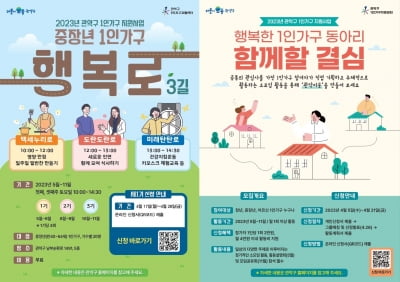 서울 관악구, 1인가구 대상 프로그램 다양하게 선보여[메트로]