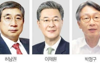 "고금리 지속에 2분기부터 가치株 강세…지주·금융사 주목"