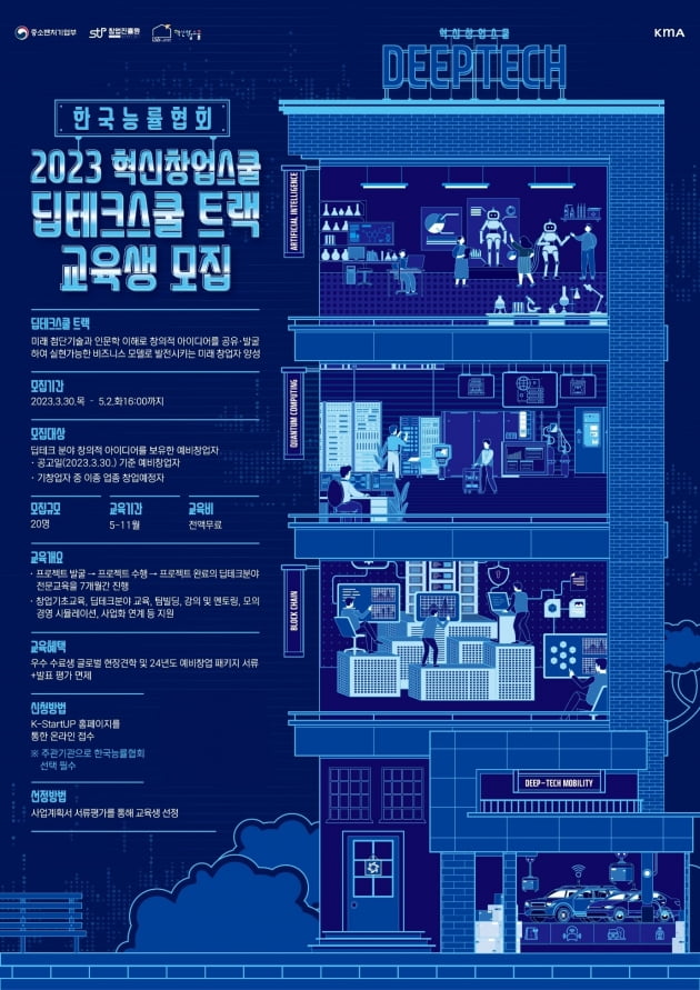 KMA 한국능률협회, 2023 혁신창업스쿨 '딥테크 스쿨 트랙' 교육생 모집