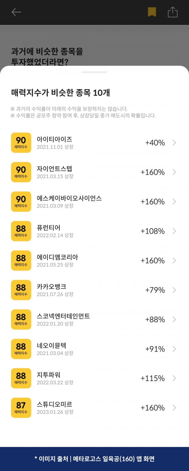 [마켓PRO] 청약할까말까 : 반도체 프로브카드 개발업체 마이크로투나노…매력지수 88점 