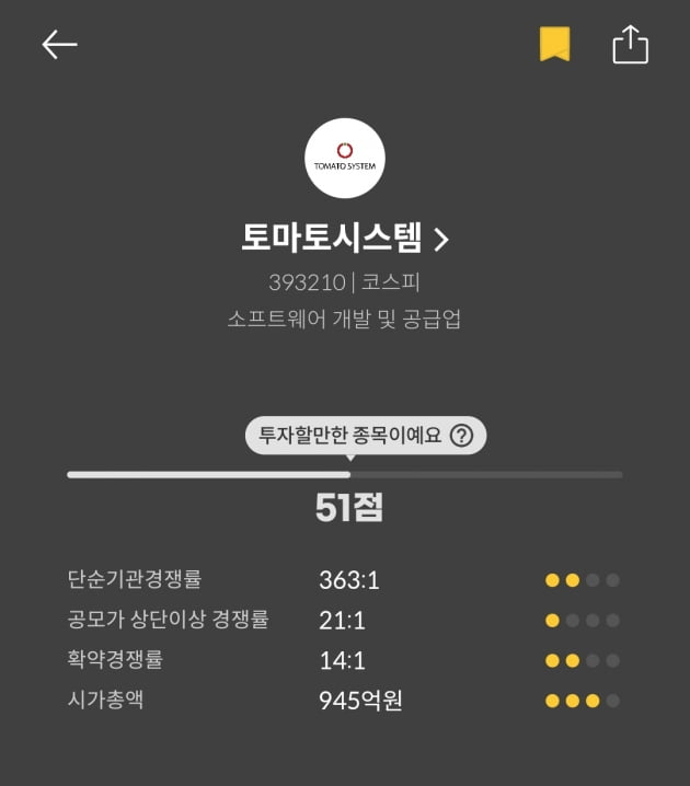 [마켓PRO] 청약 할까 말까 : UX솔루션 기업 토마토시스템 "매력지수 51점"