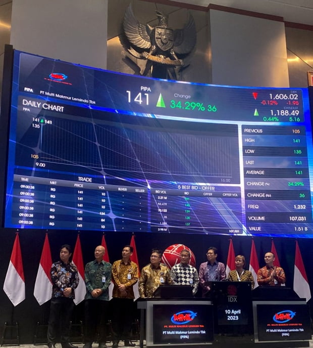 샨디 신한투자증권 인도네시아 수석매니저(가장 왼쪽)와 인도네시아거래소(IDX), PIPA 관계자들이 지난 10일 PIPA 상장 기념식에 참석했다. 
