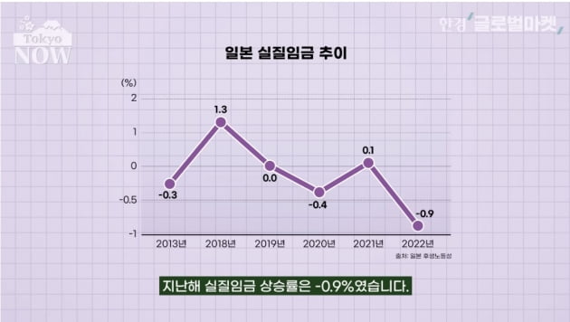 '반딧불이의 묘' 영화 속 사탕가게, 114년 만에 문 닫은 이유 [정영효의 일본산업 분석]